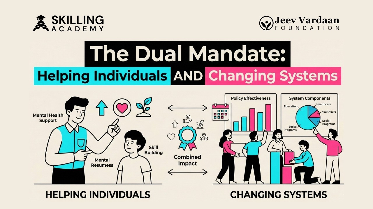 4. The Dual Mandate (English)