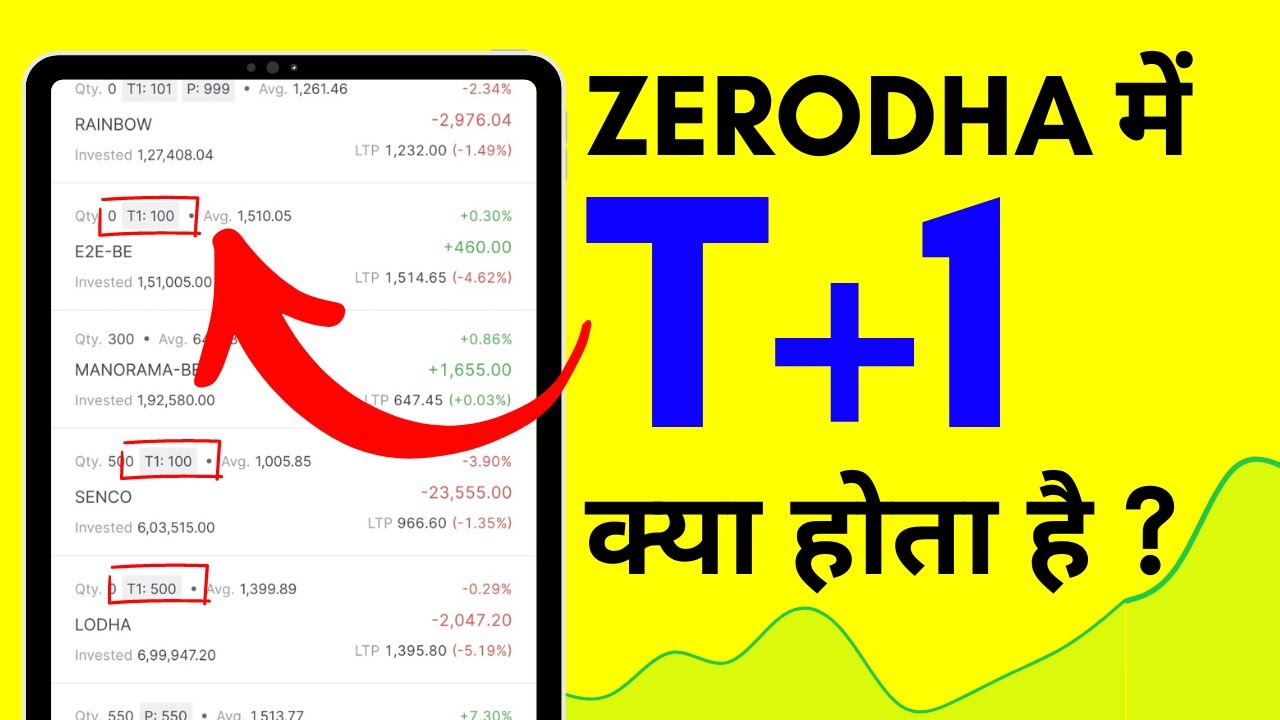 What is T1 in Holdings in Zerodha? T1 क्या होता है?