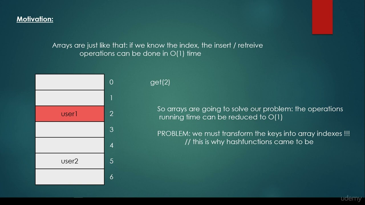 Hashtables introduction   basics