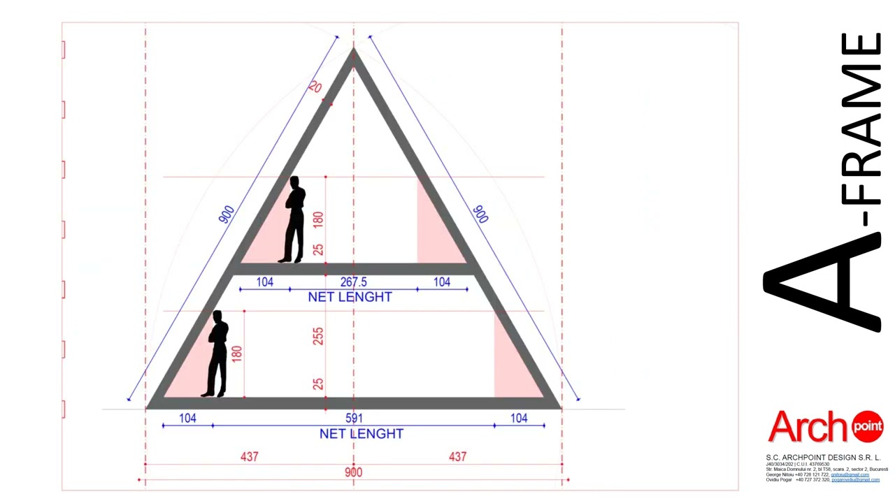 HOW TO SELF DESIGN YOUR A-FRAME