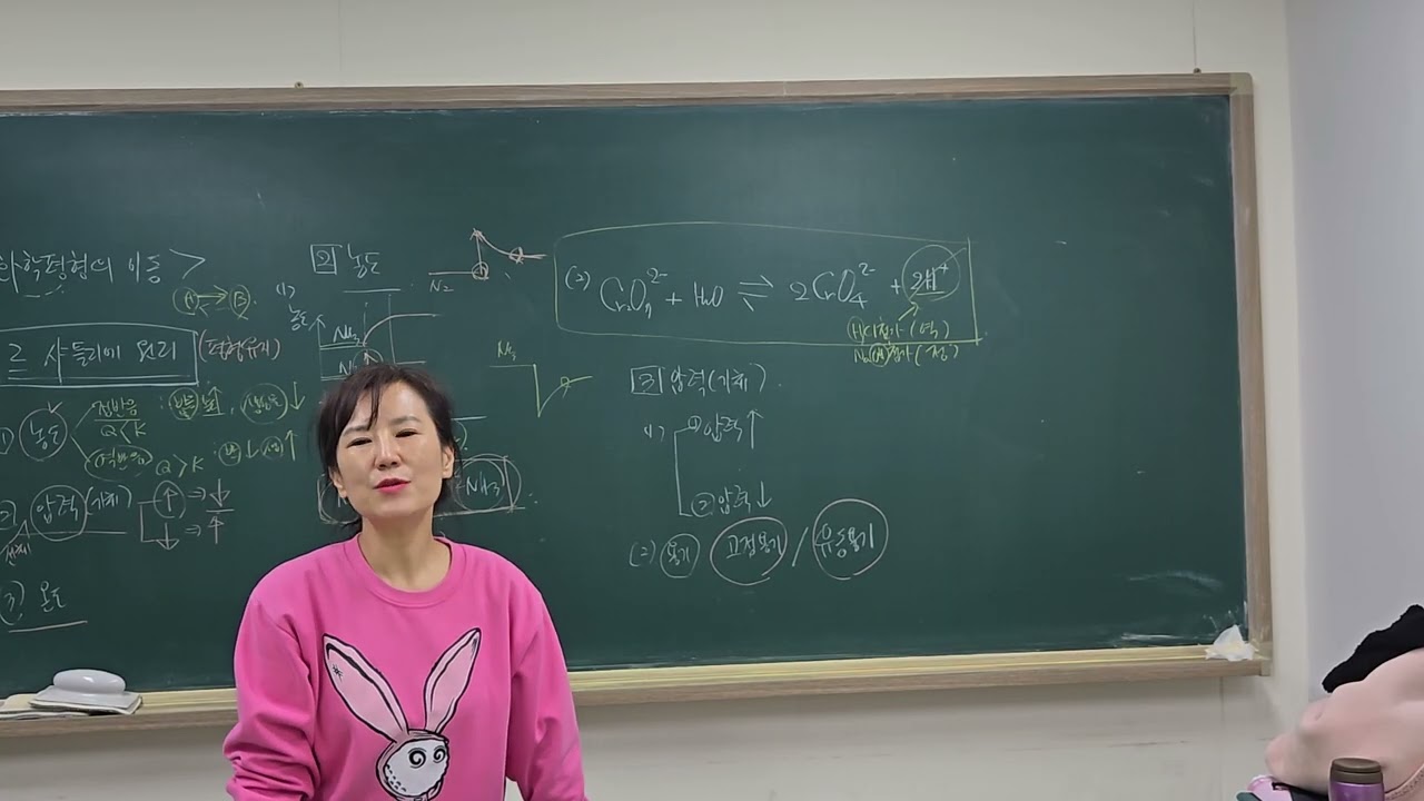 26년화학)화학평형의 이동