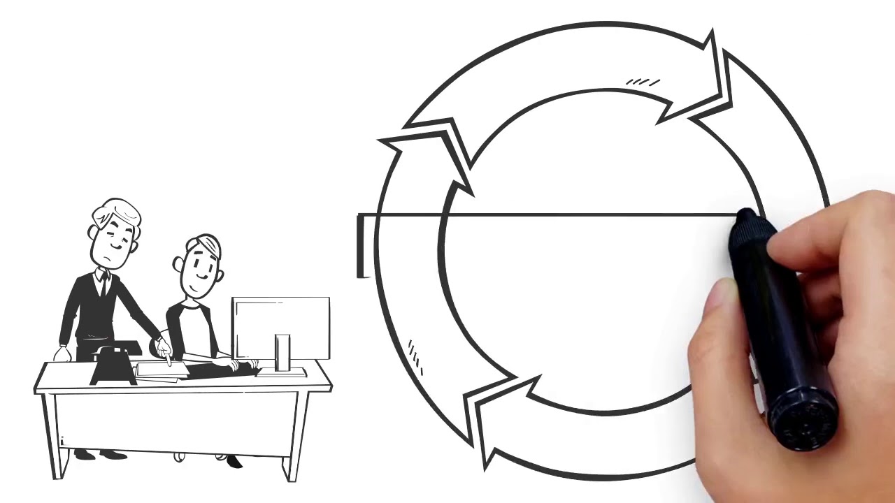 5 Steps of Project Portfolio Management