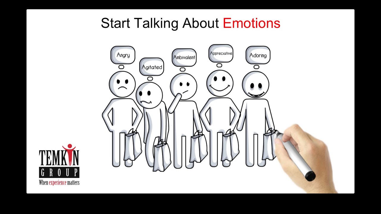 Start Talking About Emotions (Temkin Group Video)