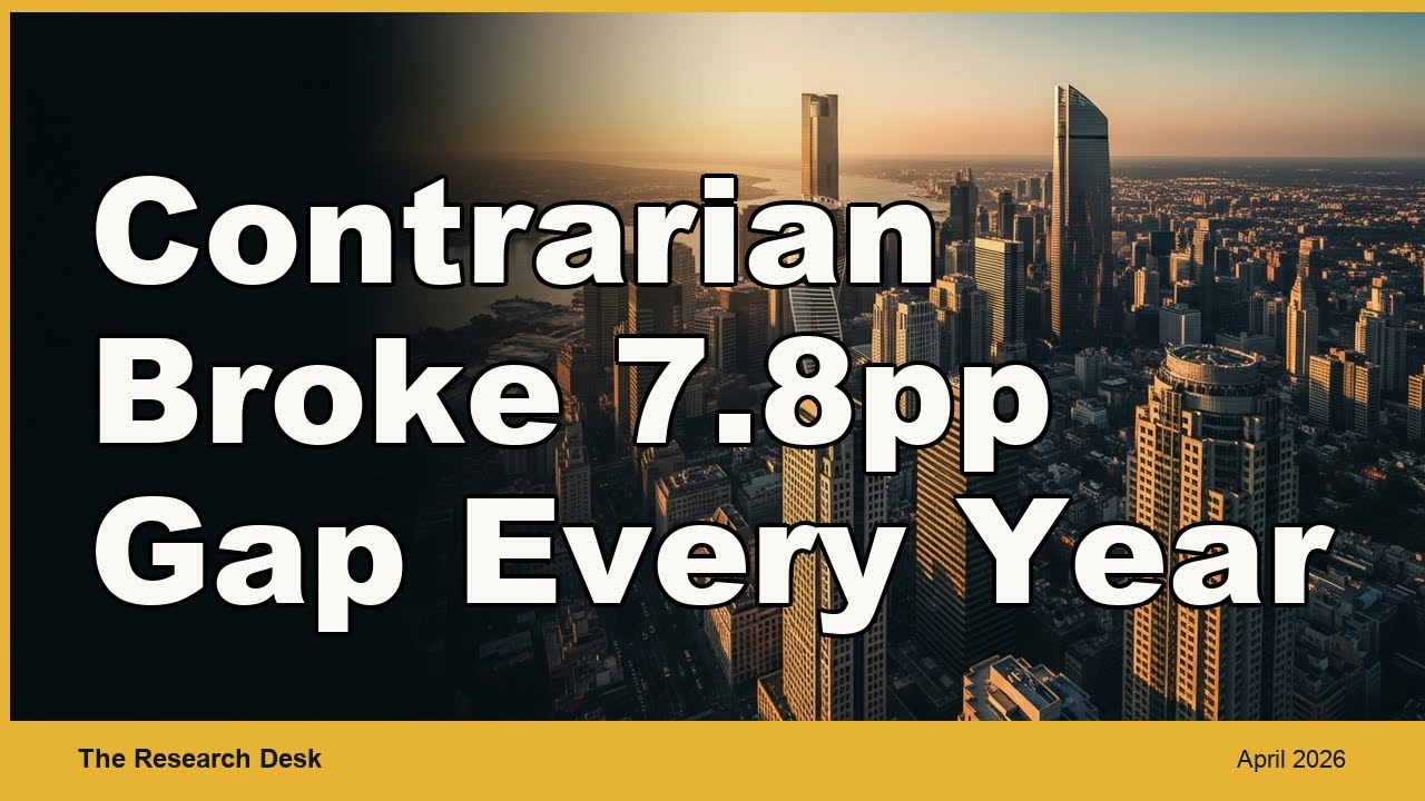 When Contrarian Investing Breaks: 7.8pp Annual Gap vs SPY | The Allocation Equation EP5