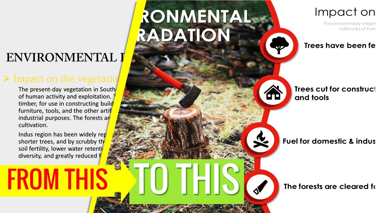 PowerPoint slide for School Students - Environmental Degradation Before and after slide