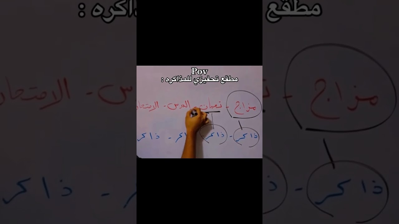 الله يخرب بيت المذاكرة 