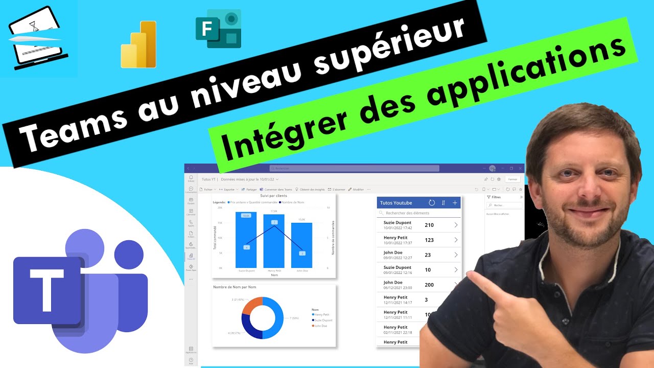 Intégrer des applications à Teams