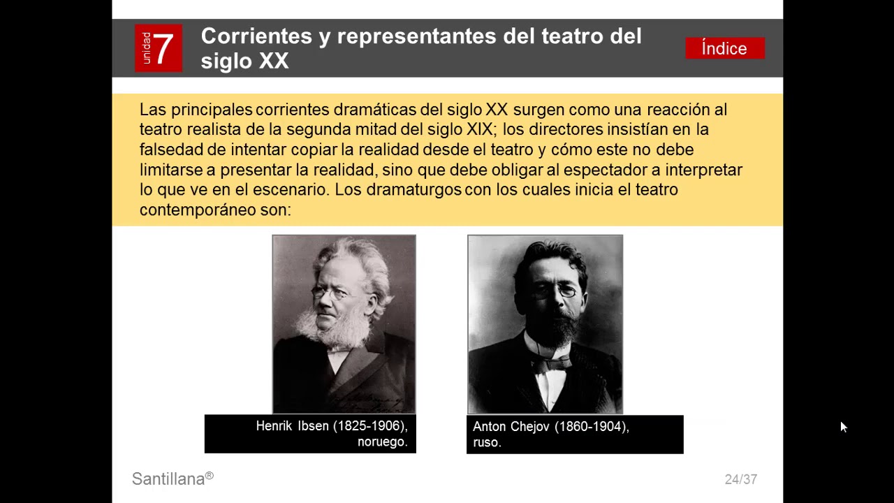 EL TEATRO DEL SIGLO XX