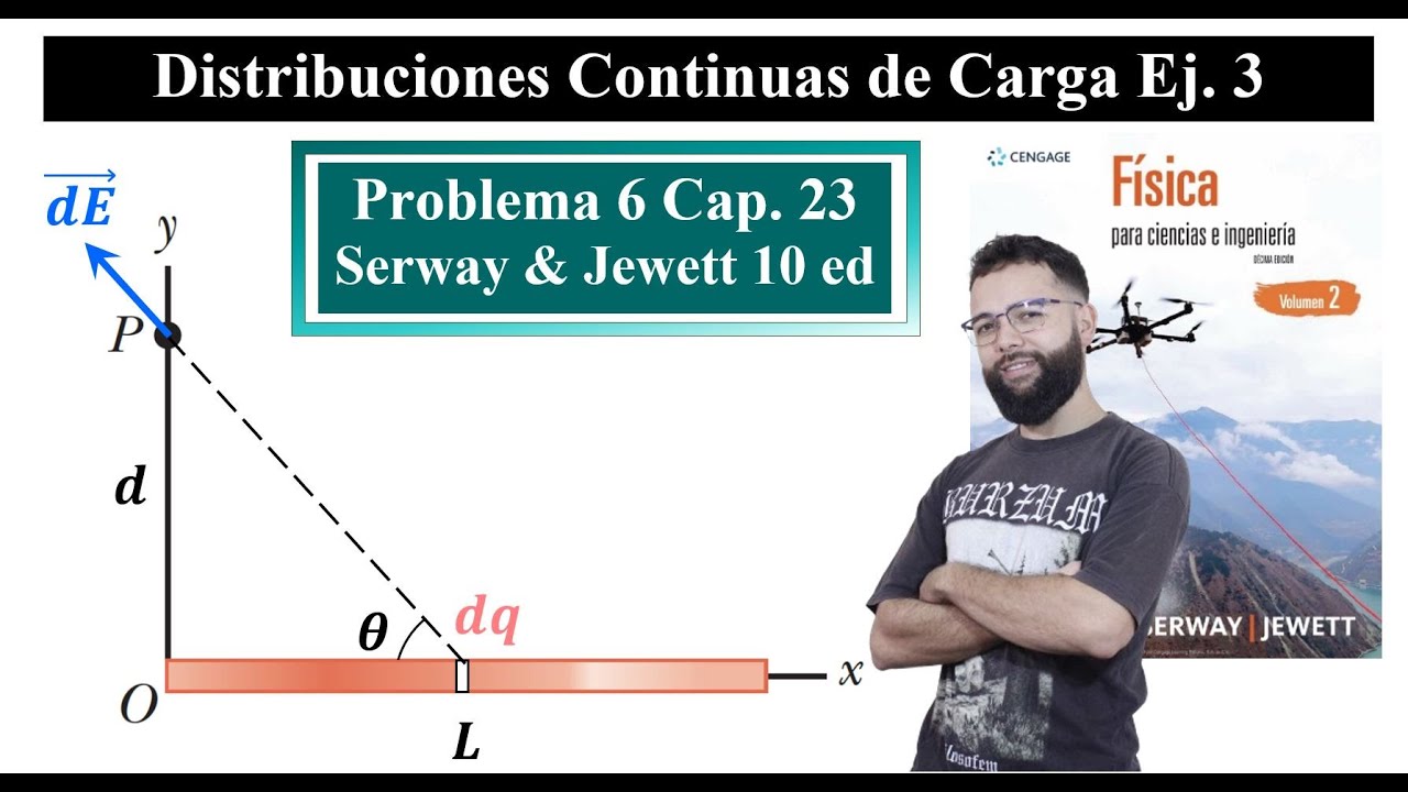 Campo Eléctrico || Ej. 3 || Varilla Horizontal || Punto en el eje Y || Problema 23.6 Serway 10 ed