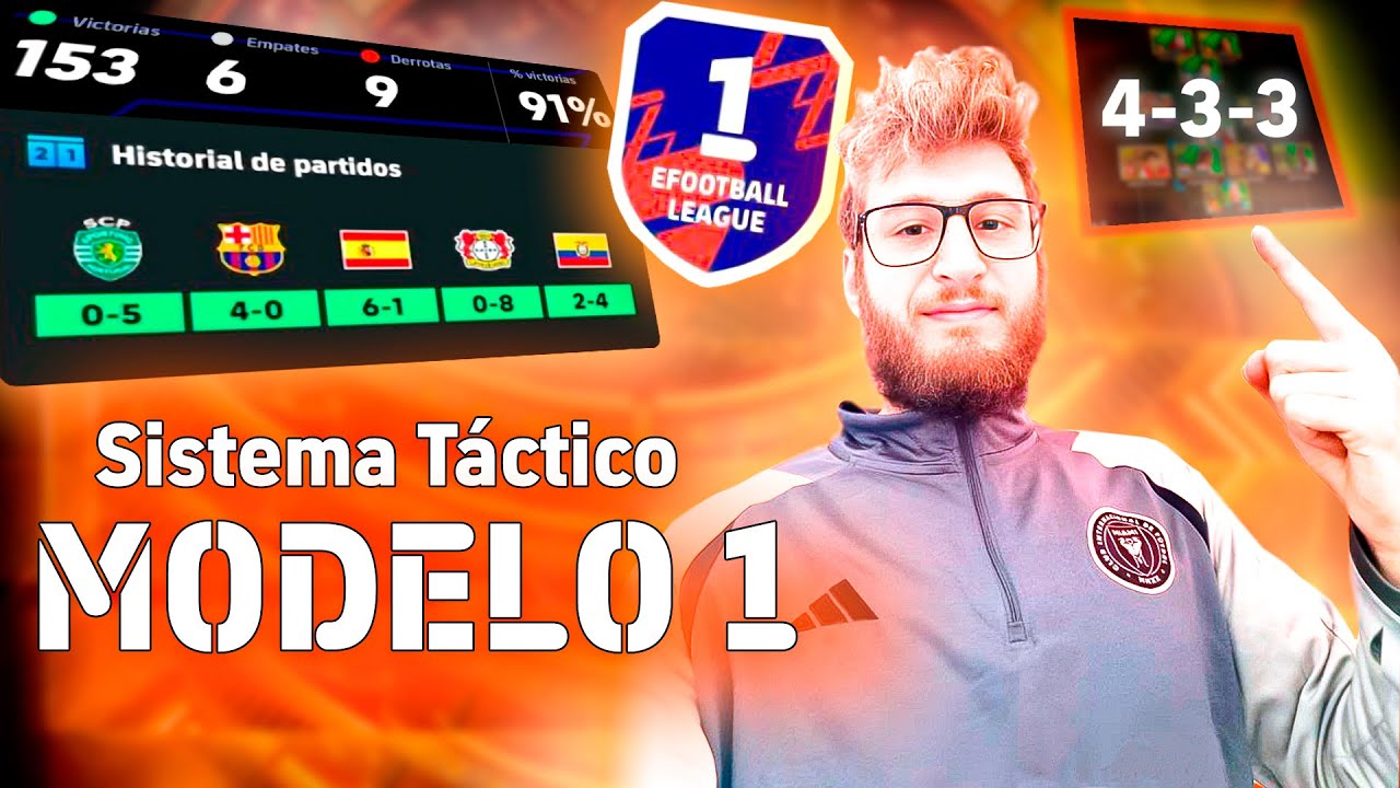 TÁCTICAS +90%  VICTORIAS ✅|| Modelo 1: 4-3-3 Paredes centrales #efootball