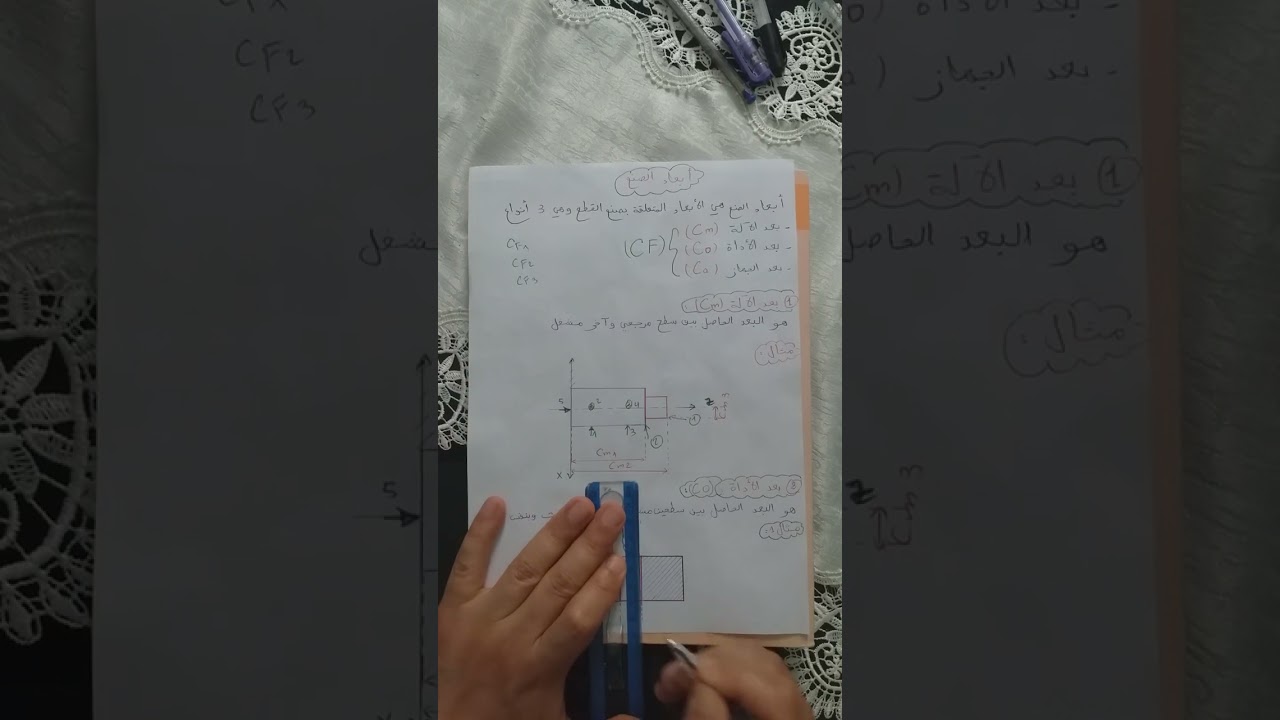 هندسة ميكانيكية:درس أبعاد الصنع.... بعد الأداة(CO).....مع مفييييييد..👨‍🏫👨‍🏫👨‍🏫🤗💪😁
