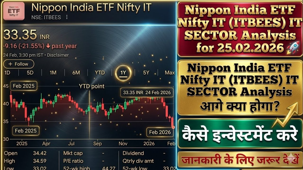 Nippon India ETF Nifty IT (ITBEES) IT SECTOR Analysis 25.02.26 आगे क्या होगा?#investing #etfs #share