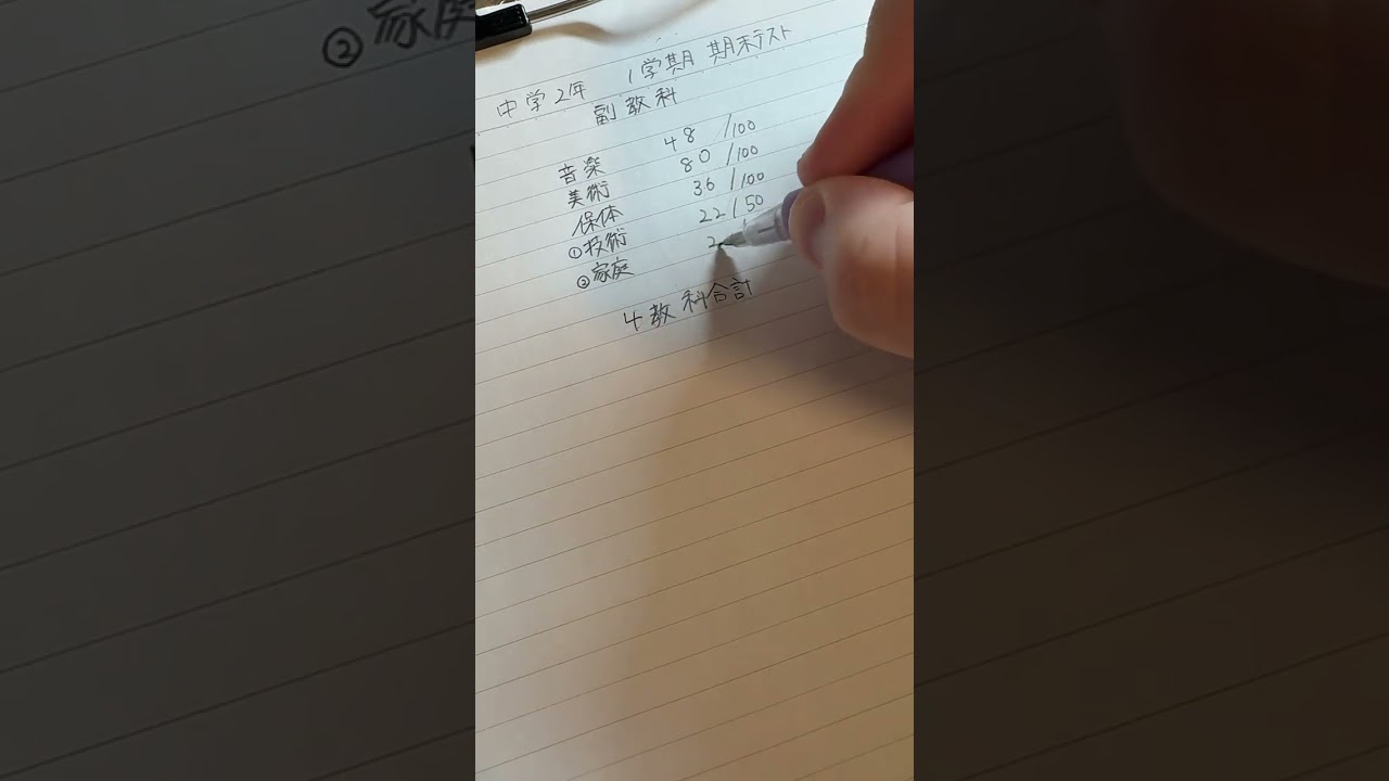 副教科はなんとなく出来た！嬉しかった。頑張る。 #べんきょう #期末テスト