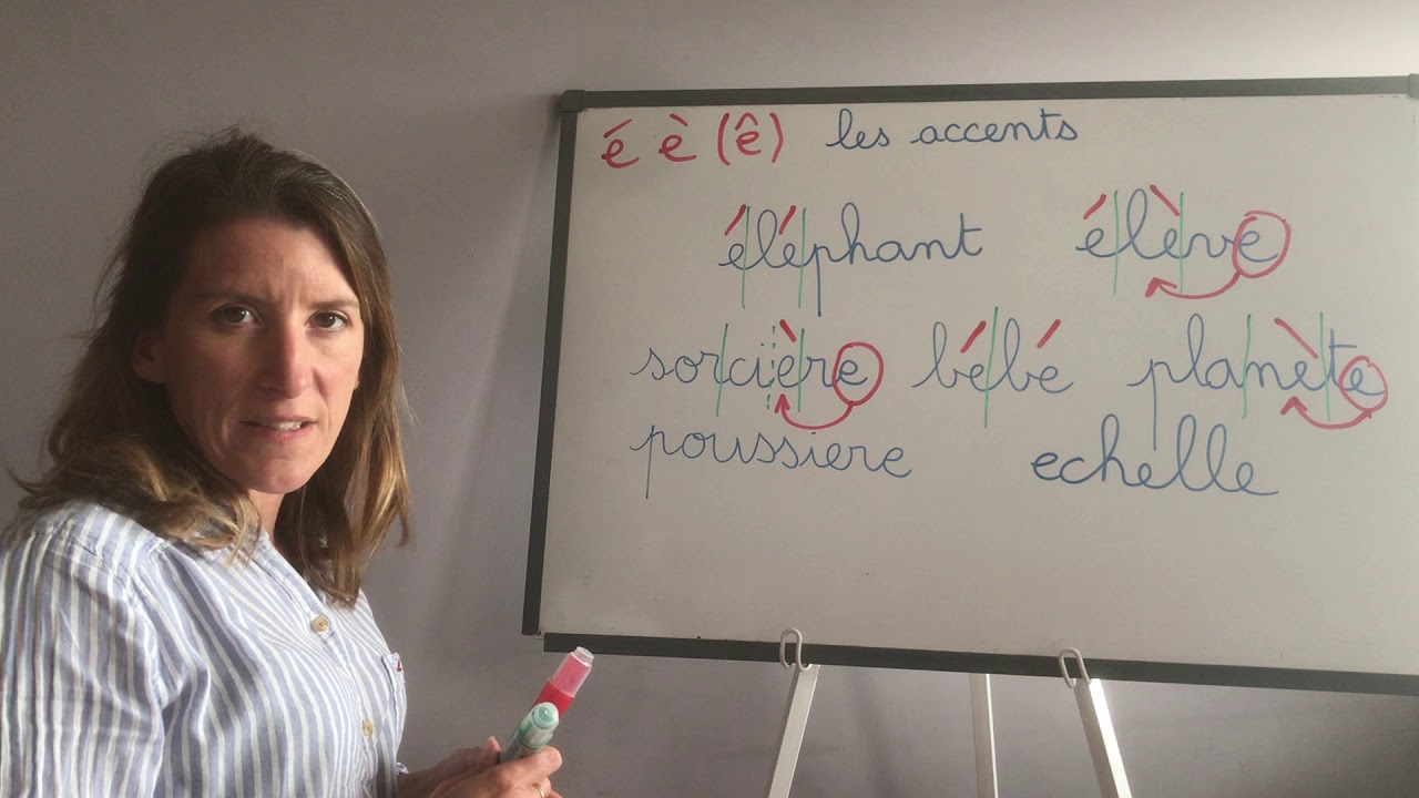 Les accents (2)