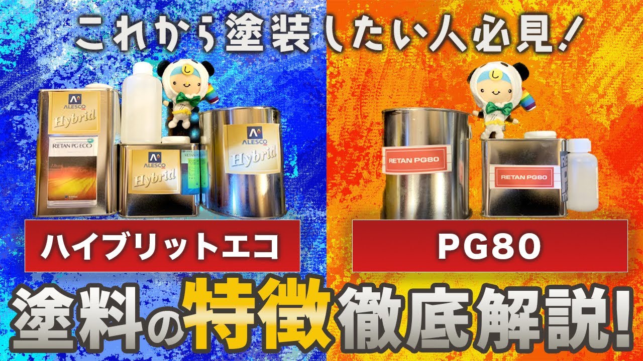 【関西ペイント塗料使い方説明】　これから塗装やりたい方向け❗️🐼🛠