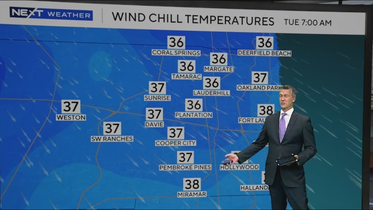 Warmer weekend in South Florida before a cold front arrives Sunday night