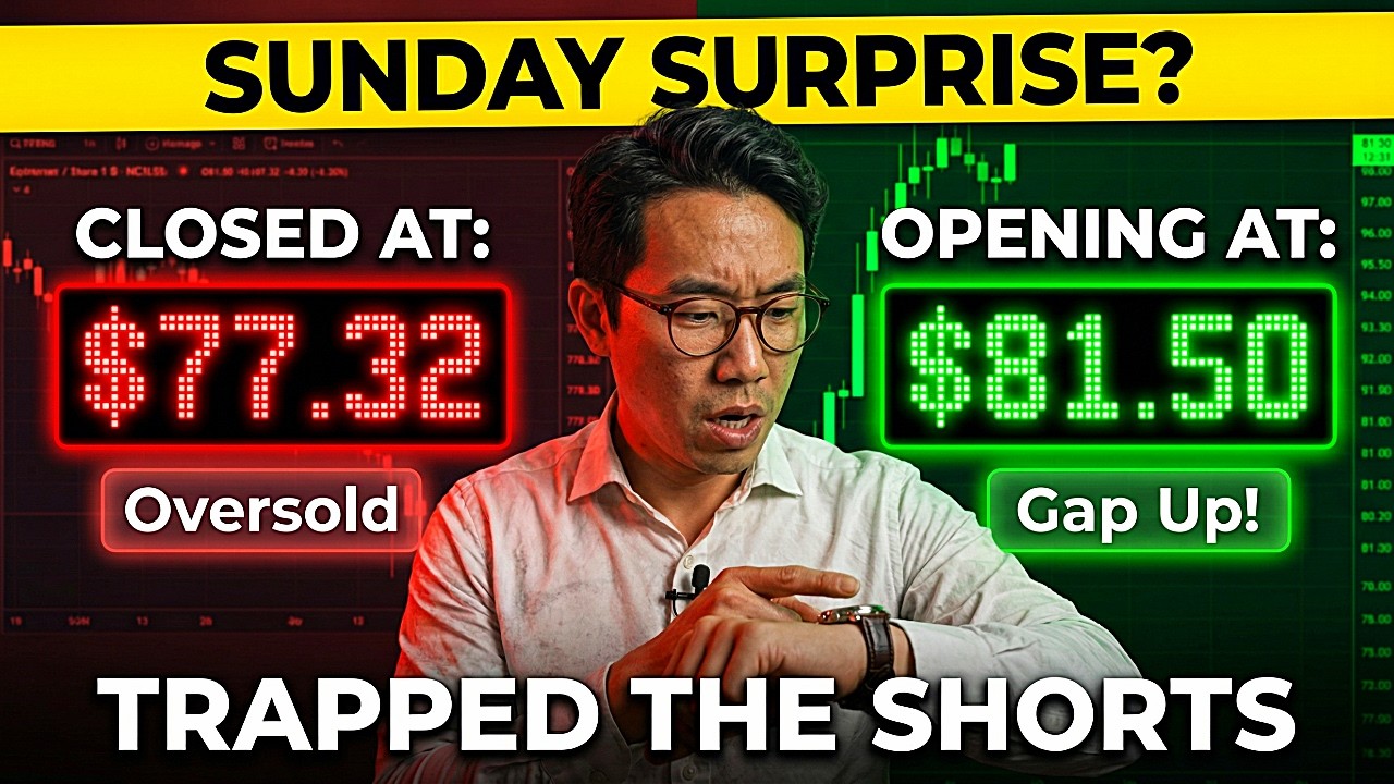SUNDAY NIGHT WARNING: Silver Will Open With a Massive Gap (Be Ready)...