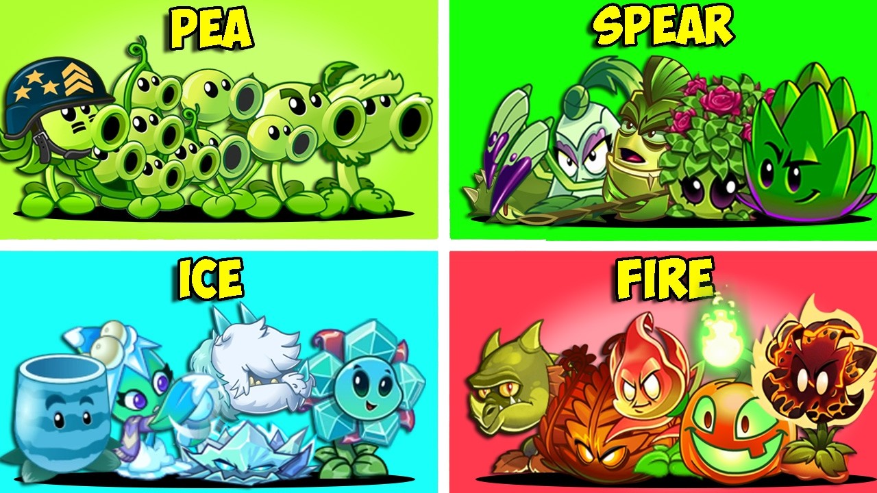Random 15 Team Plants vs All Team Zombies - Who Will Win? - Pvz 2 Team Plant Battlez