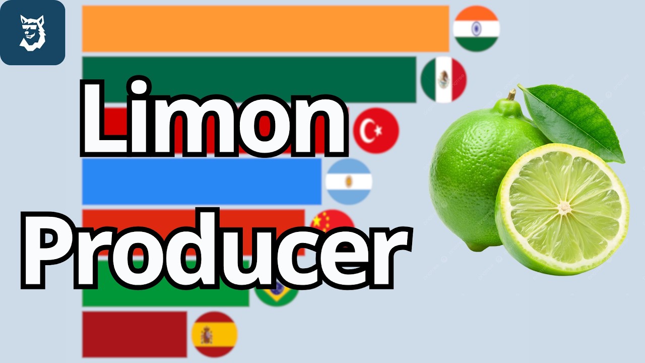 Top 15 Limon Producing Countries 1961 - 2026