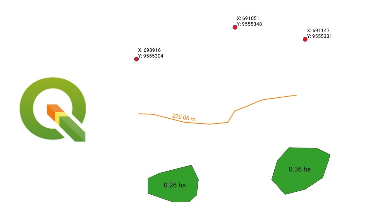 Calcular el área, perímetro, longitud, y coordenadas XY en QGIS 3