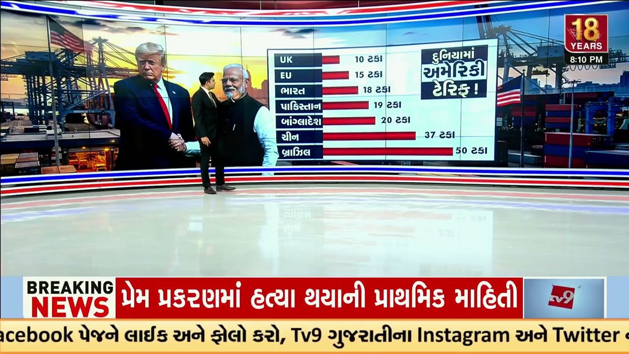 GFX: દુનિયામાં અમેરિકી ટેરિફ | India at 18%, China at 37% | અમેરિકા સાથે વધતો વેપાર | TV9Gujarati