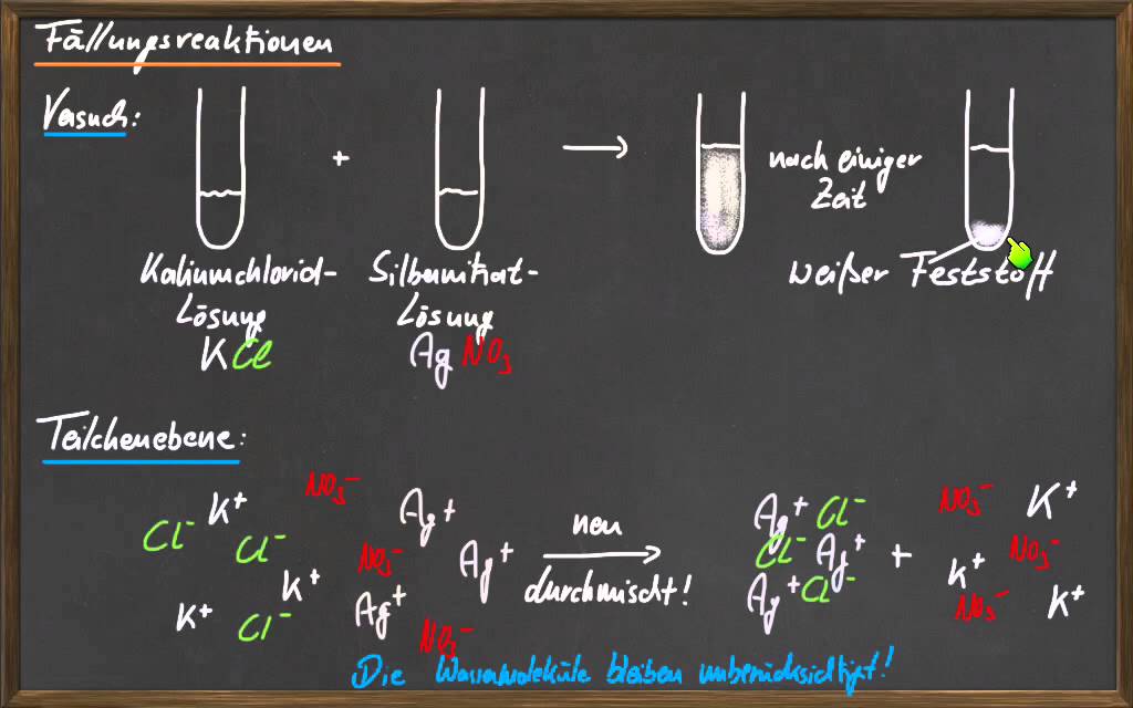 09 Fällungsreaktionen