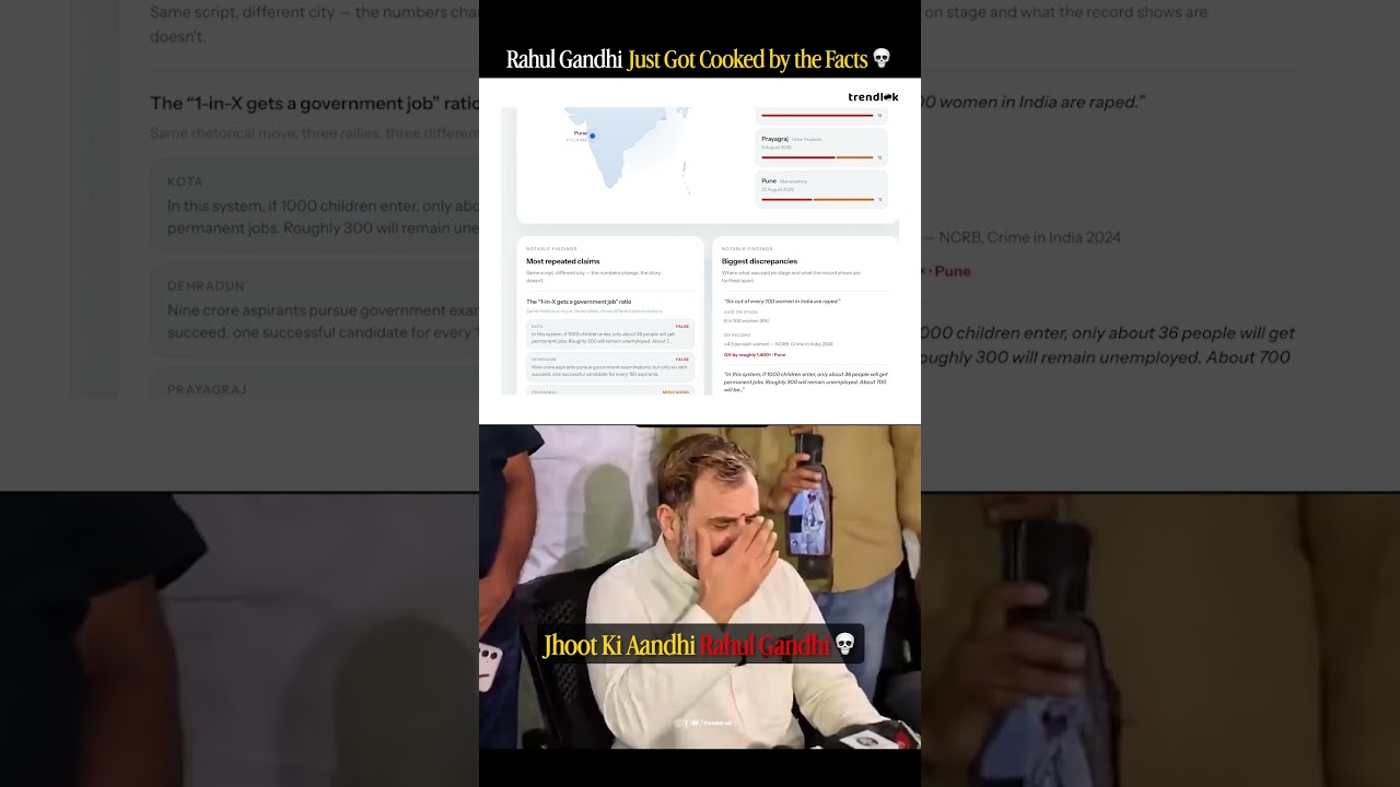 Rahul Gandhi Gets Fact-Checked Live: Internet Launches Entire Website To Catch Misleading Claims