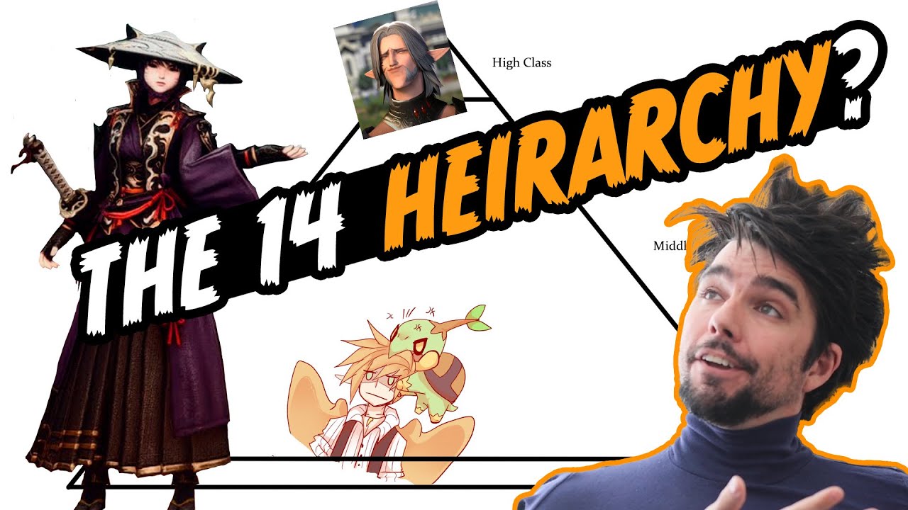 Reacting to 