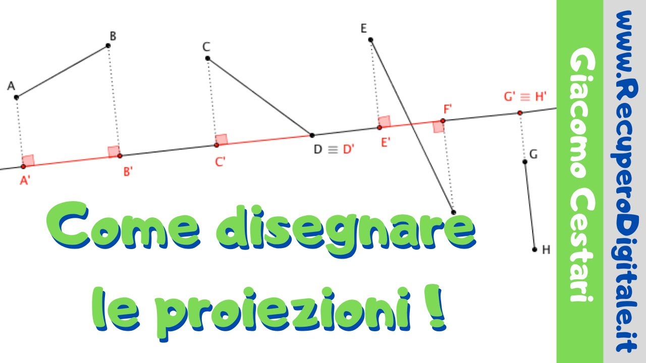 17 proiezioni di punti e segmenti su una retta
