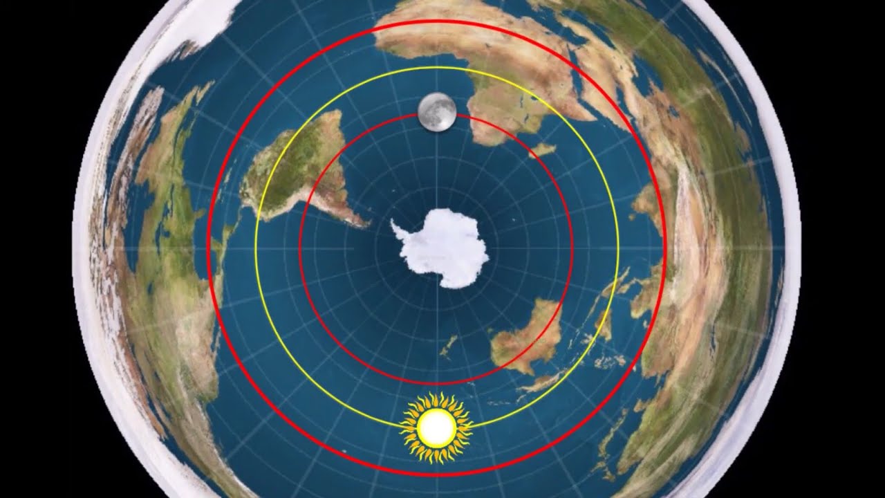 🇦🇺 AUSTRALIAN FLAT EARTH MAP🗺
