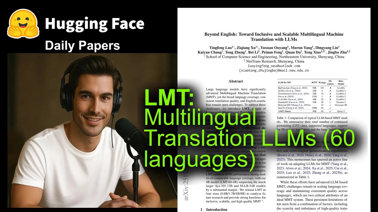 LMT: Multilingual Translation LLMs (60 languages)