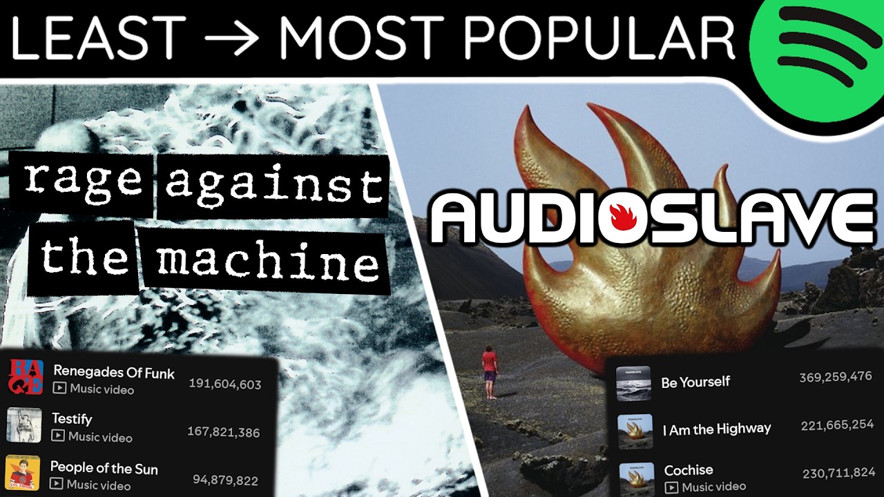 Every RAGE AGAINST THE MACHINE / AUDIOSLAVE Song LEAST TO MOST PLAYED [2026]