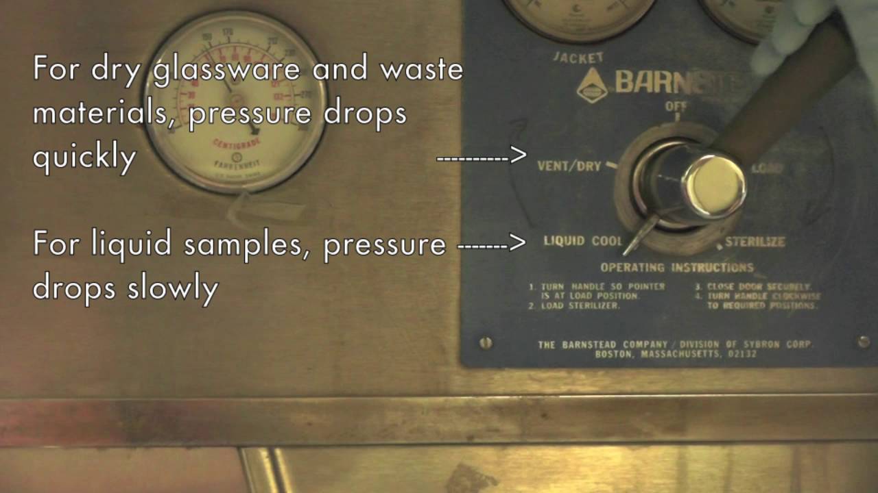 Standard Operating Procedure (SOP): Autoclave