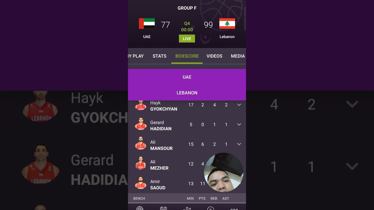 UAE VS LEBANON FIBA Asia basketball cup game results.november 22 2024.