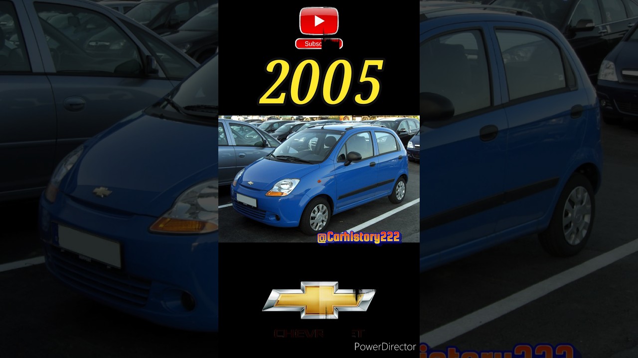 Evolution of Chevrolet Spark (1998-2021) #chevroletspark