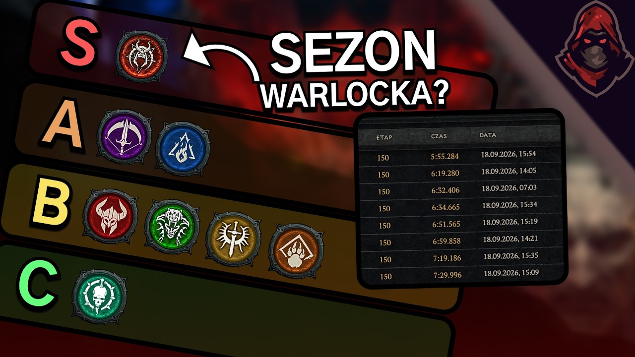 We Know the Strongest Class for the Start of Season 15! - Who to Play in Season of the Hell Heritage