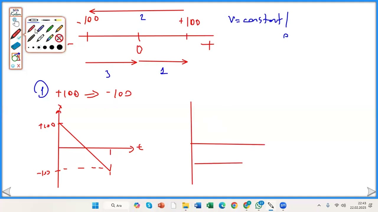 TIL I Physics Lecture ( Motion in 1 Dimension )