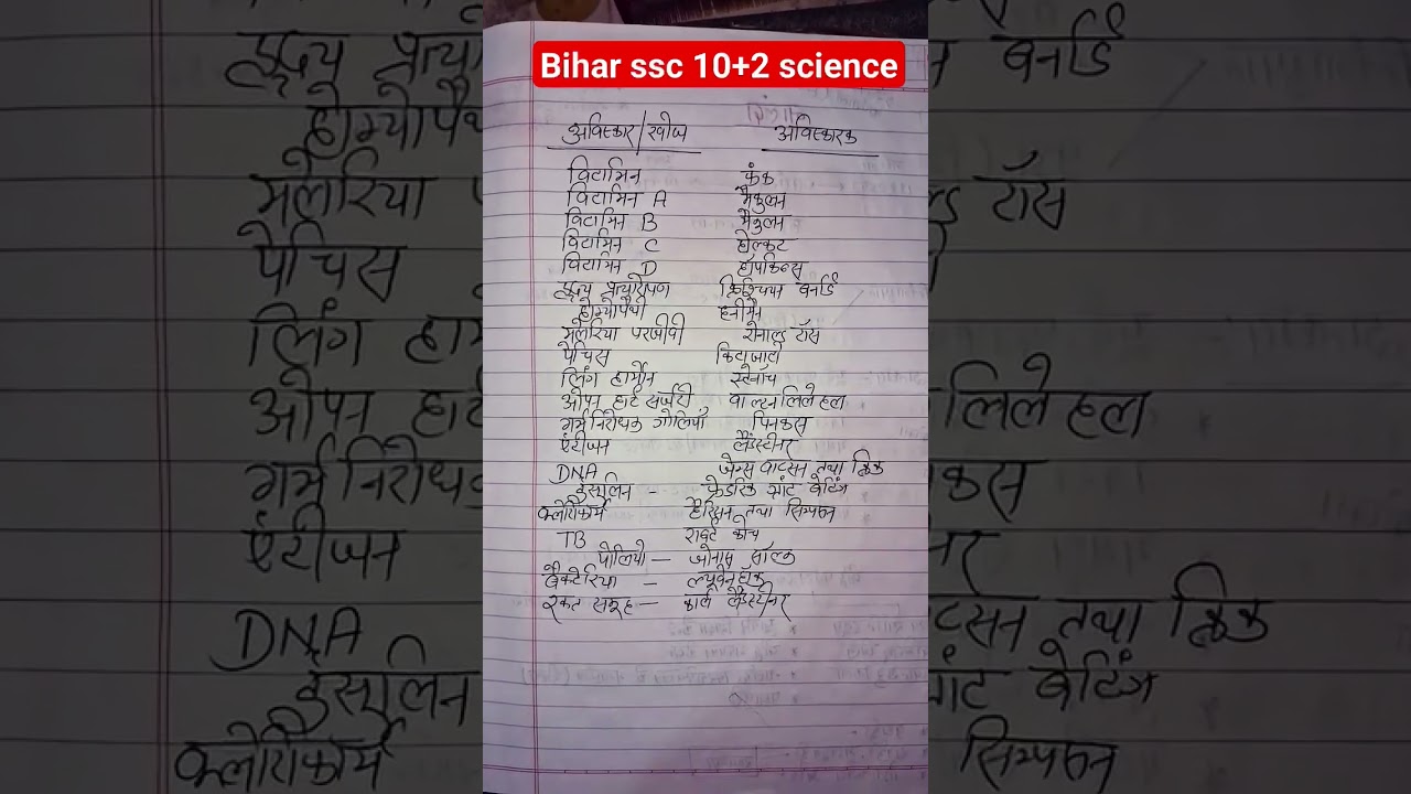BIHAR ssc 10+2 science special #shorts #science