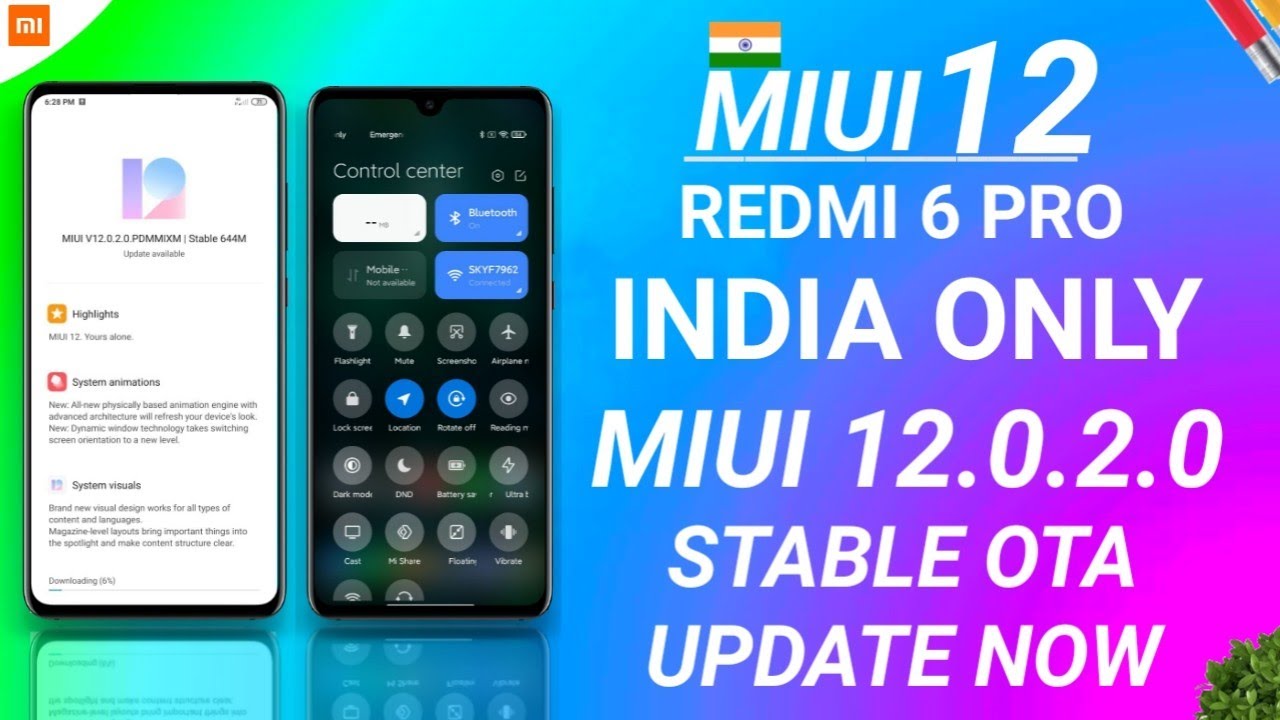 OFFICIAL INDIA - MIUI 12 OFFICIAL INDIA STABLE OTA ROLLOUT START | MIUI 12.0.2.0 UPDATE REDMI 6 PRO