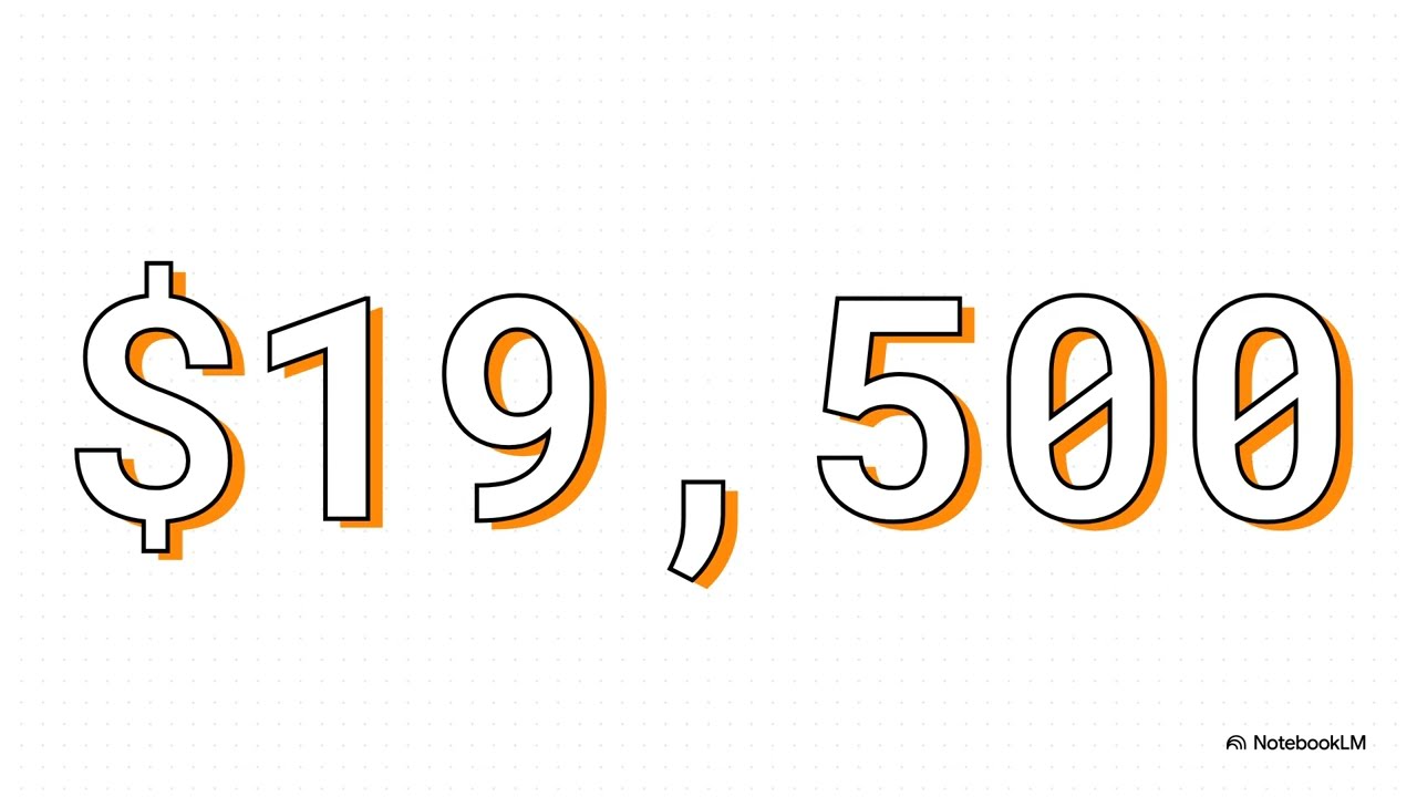 The Leader's 5-Minute ROI Audit