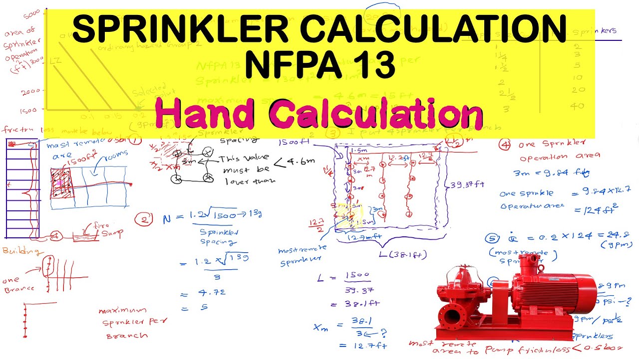 How To Fire Sprinkler Calculation & Design - NFPA 13 - Part 1