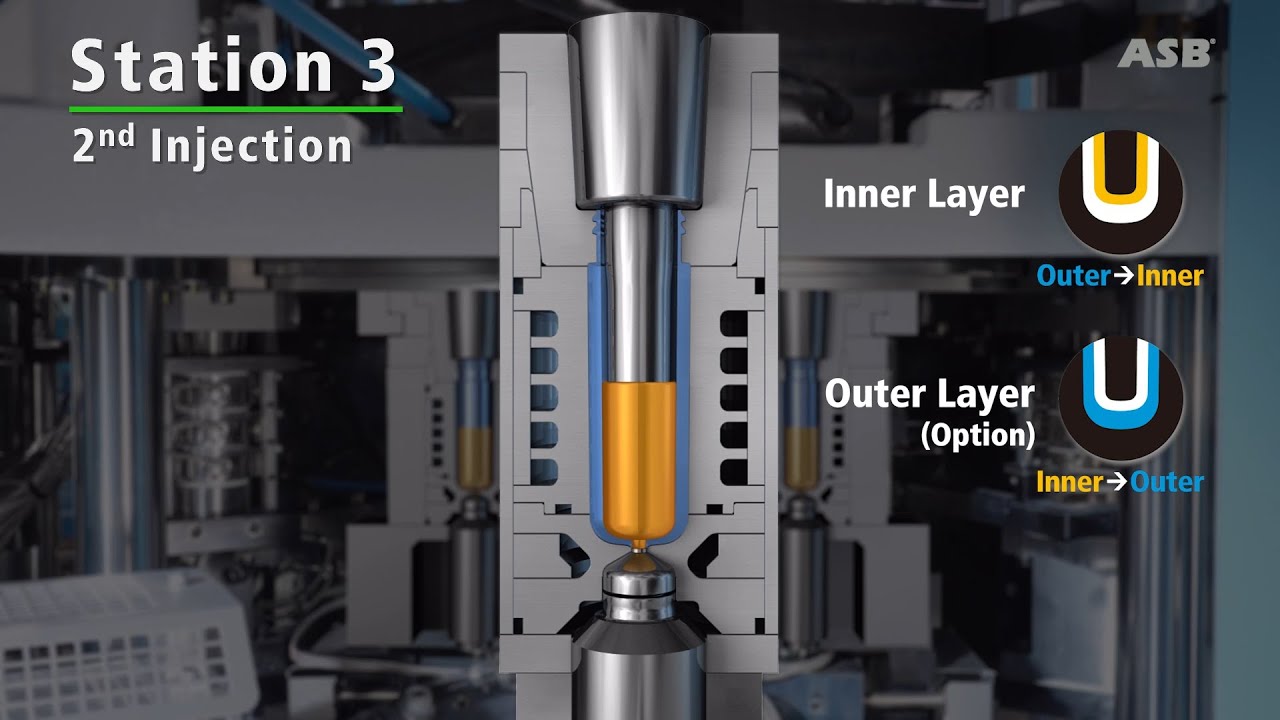 ASB-12M-2INJ Double Layer 1-Step Injection Stretch Blow Molding from Nissei ASB