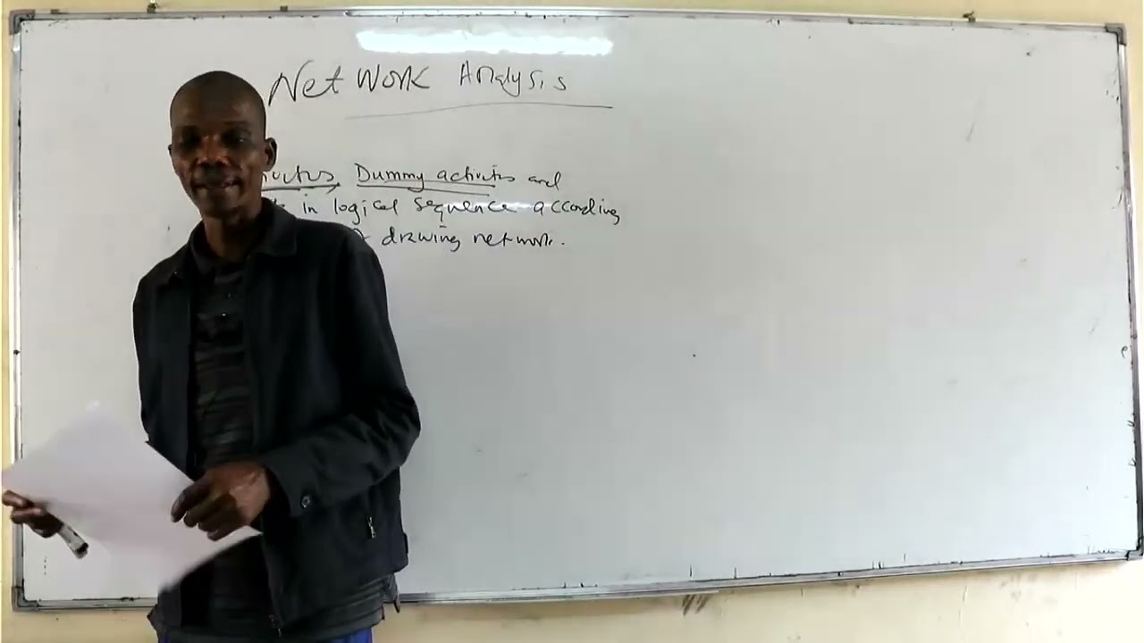 NET WORK ANALYSIS