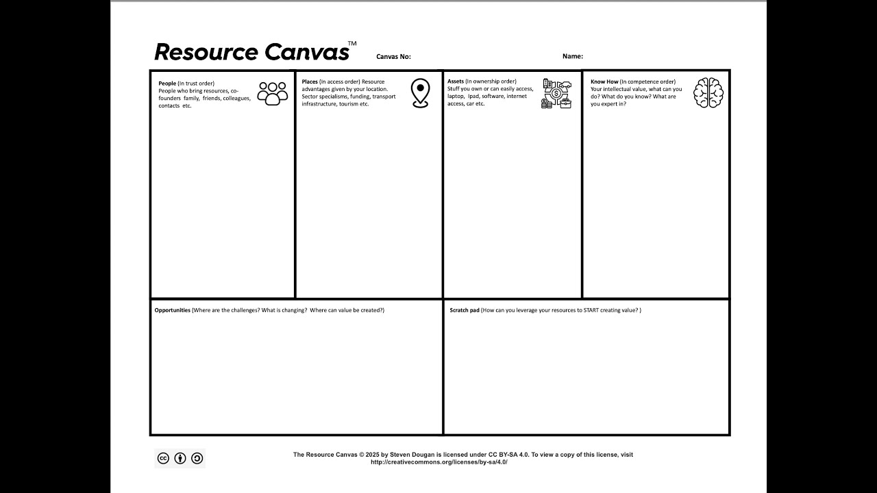 Canvas Intro