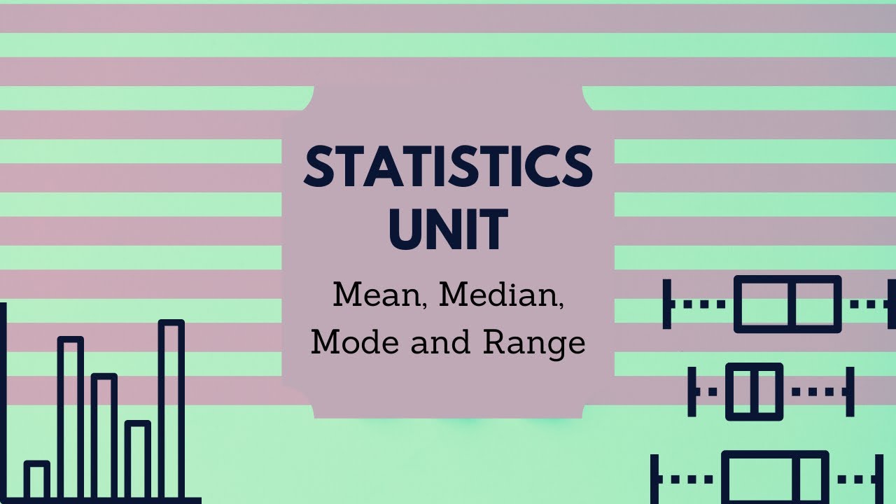Mean, Median, Mode, and Range