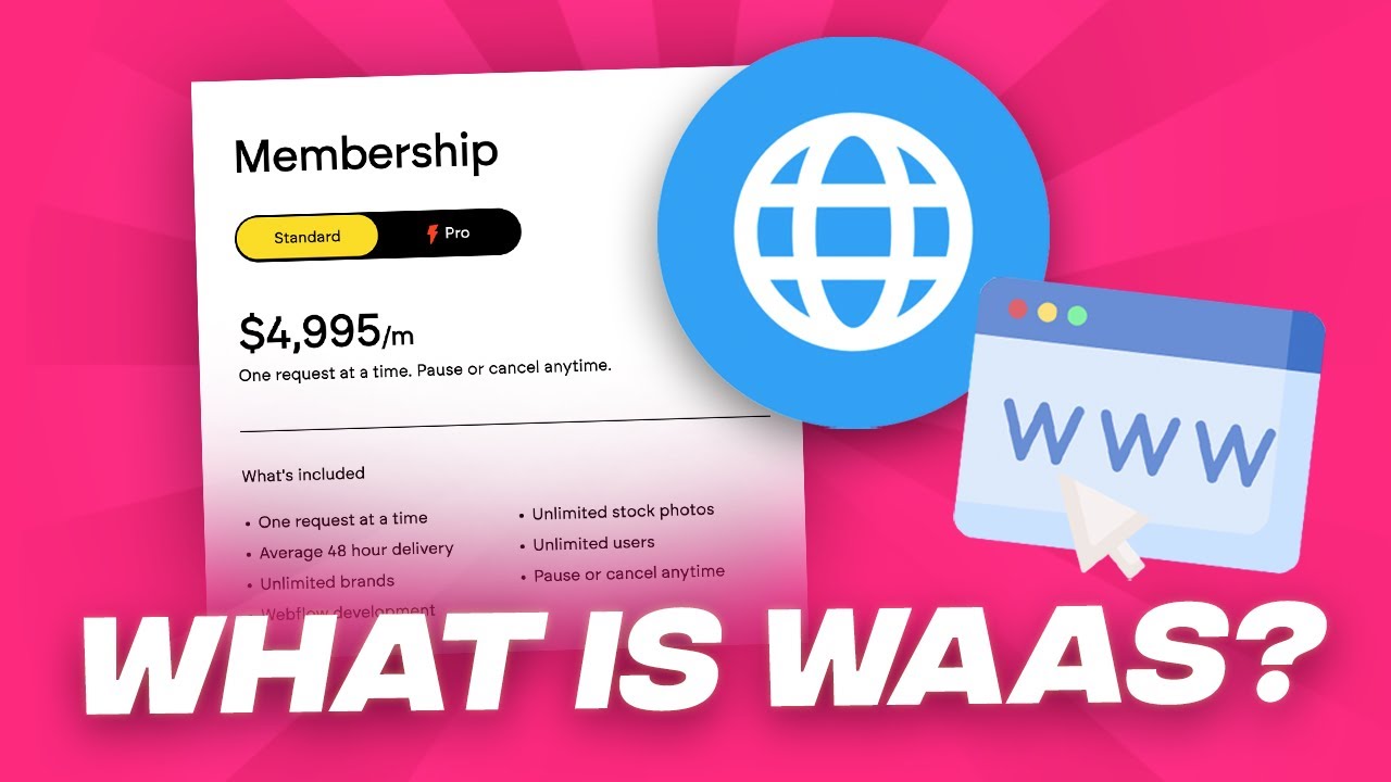Czym jest WAAS? (Wyjaśnienie usługi witryny internetowej)