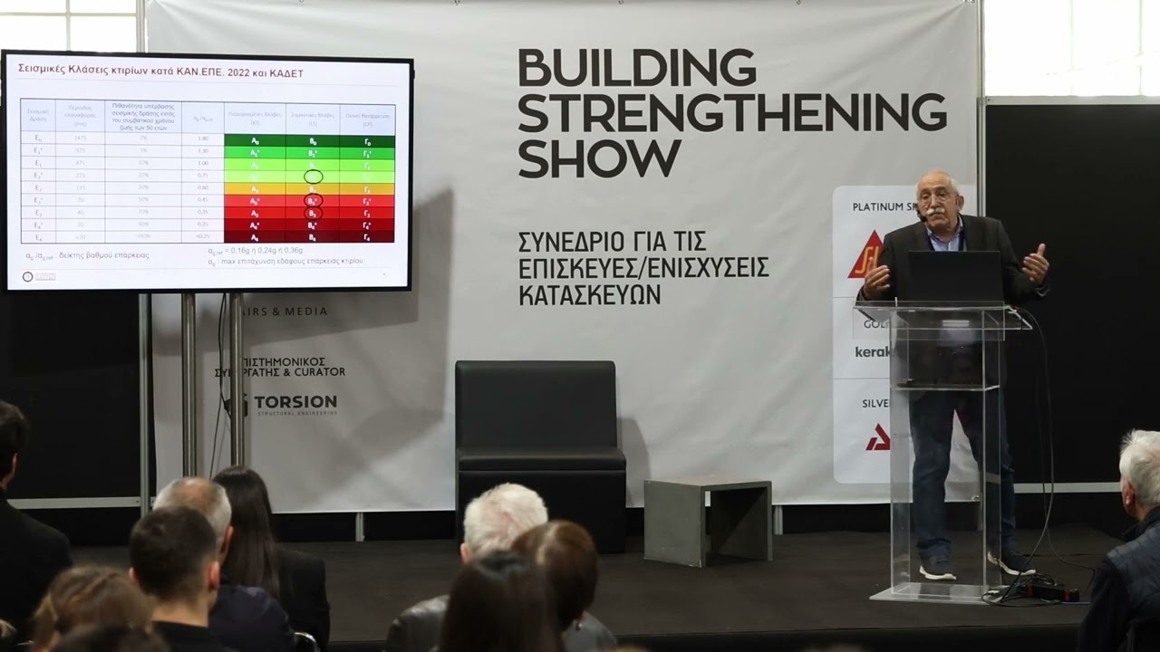 Επεμβάσεις σε υφιστάμενες κατασκευές: Το Κανονιστικό Πλαίσιο και Θέματα Εφαρμογής | Στέφανος Δρίτσος