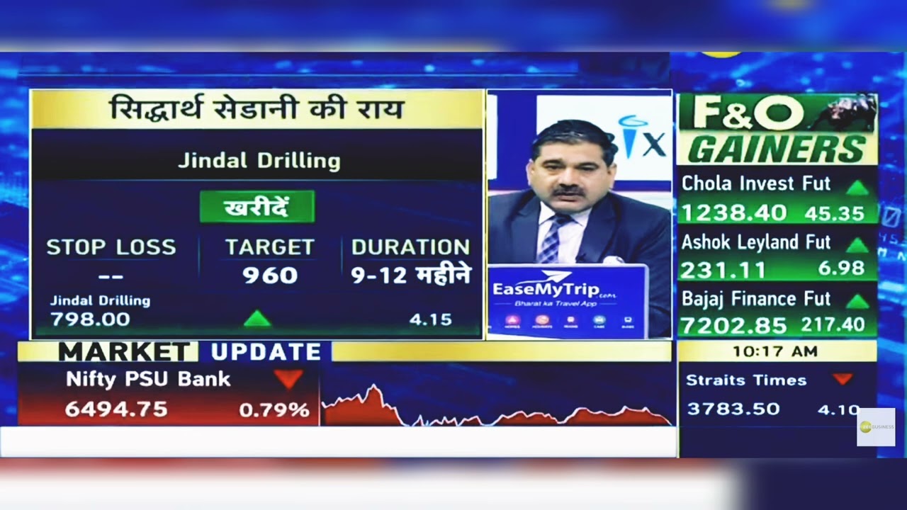 Jindal Drilling Share News Today: Jindal Drilling Share Latest News Today | 2nd January 2025