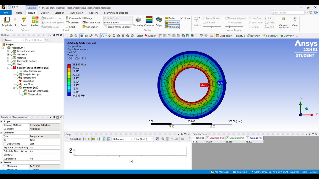 Heat Transfer Analysis on a cylindrical object