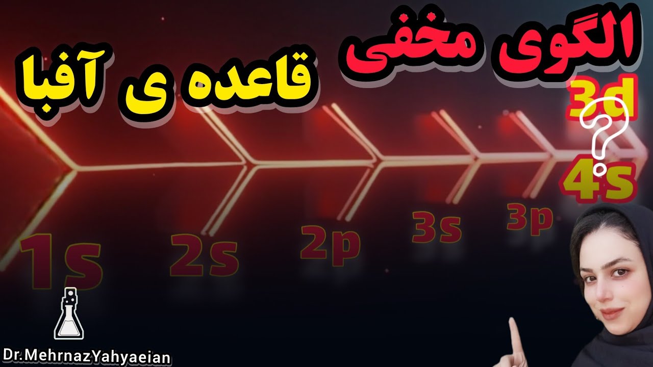 قاعده آفبا |آموزش مفهومی ترتیب پر شدن زیرلایه‌ها|چرا 4s قبل از 3d پر می‌شود؟🤔